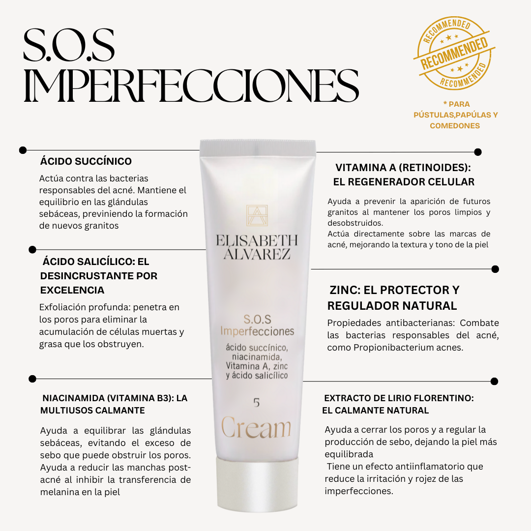 SOS IMPERFECCIONES